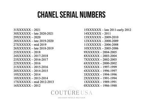 18 series chanel year|Chanel platinum serial numbers.